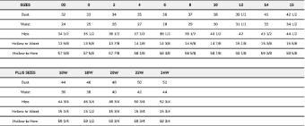 Willowby by Watters 58701-Esperance #3 default Ivory/Blush thumbnail